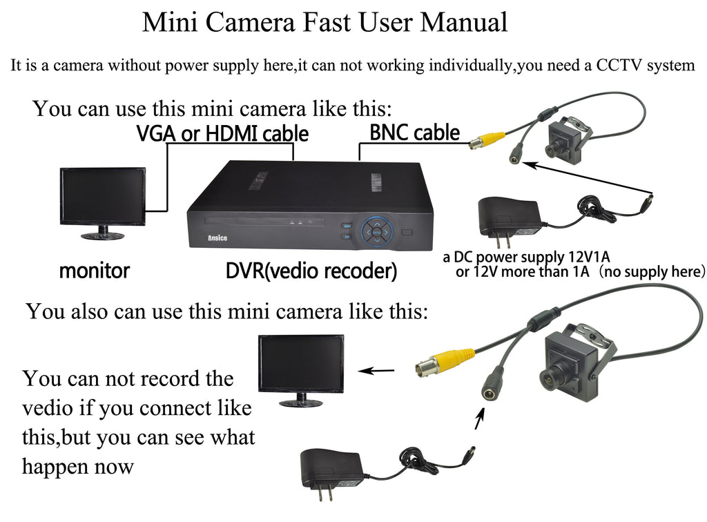 Code Mini Camera Installation and Setup – Tagged