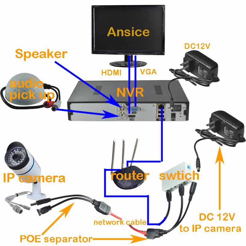 8M 4K NVR 36CH 36CH NVR H.265++ Metal box Network Video 8M 4K NVR 36CH 36CH NVR H.265++ Metal box Network Video